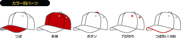 カラー別パーツ