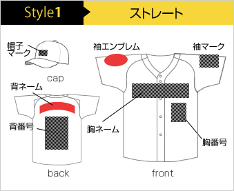 加工方法 加工位置 野球ユニフォーム オーダー Eugene