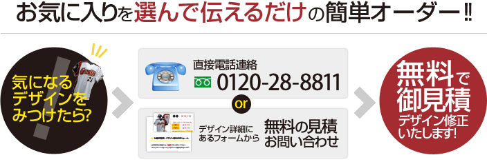 お気に入りを選んで伝えるだけの簡単オーダー！！